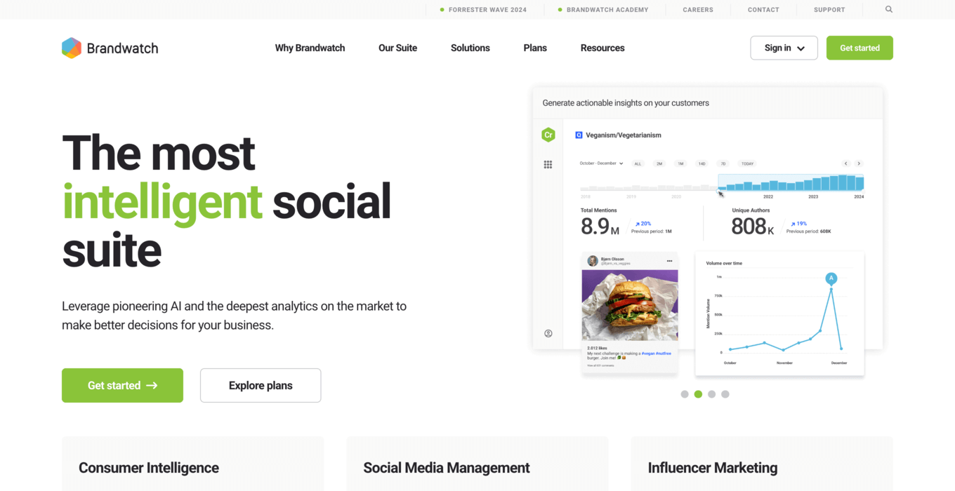 brandwatch main page