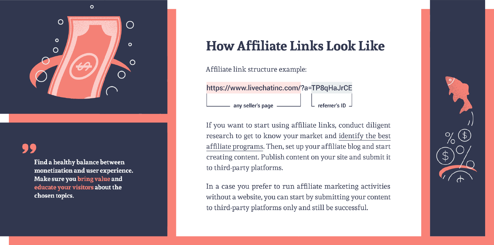 description of affiliate marketing link